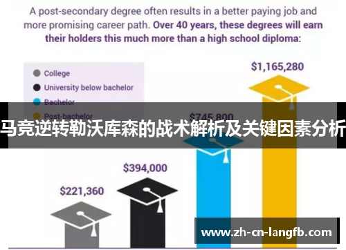 马竞逆转勒沃库森的战术解析及关键因素分析