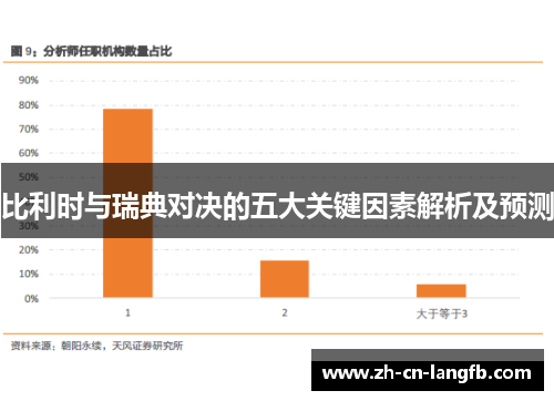 比利时与瑞典对决的五大关键因素解析及预测
