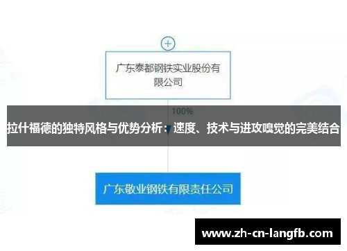 拉什福德的独特风格与优势分析：速度、技术与进攻嗅觉的完美结合