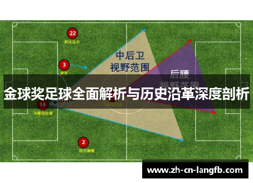 金球奖足球全面解析与历史沿革深度剖析