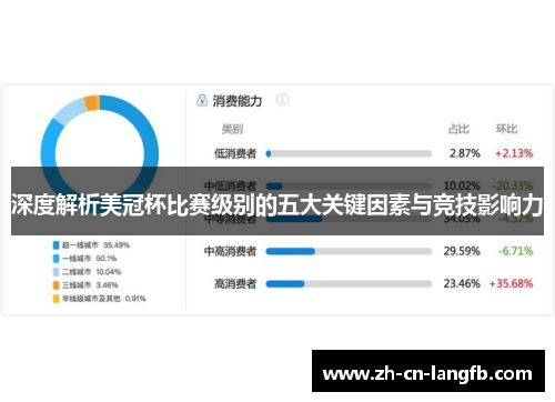 深度解析美冠杯比赛级别的五大关键因素与竞技影响力