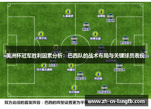 美洲杯冠军胜利因素分析：巴西队的战术布局与关键球员表现