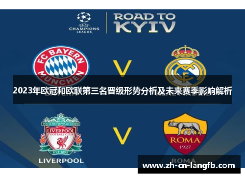2023年欧冠和欧联第三名晋级形势分析及未来赛季影响解析