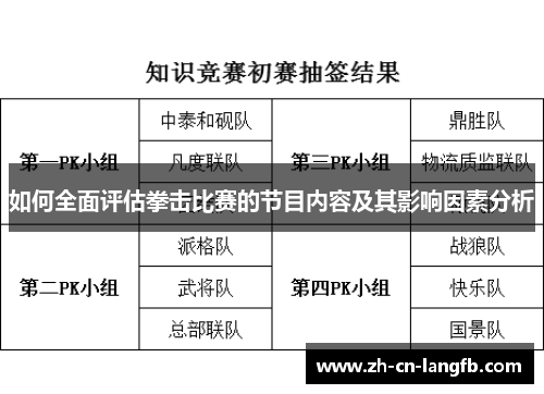 如何全面评估拳击比赛的节目内容及其影响因素分析 如何全面评估拳击比赛的节目内容及其影响因素分析