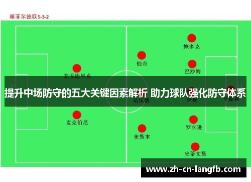 提升中场防守的五大关键因素解析 助力球队强化防守体系 提升中场防守的五大关键因素解析 助力球队强化防守体系