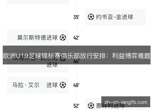 欧洲U19足球锦标赛俱乐部放行安排：利益博弈难题